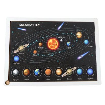 Solar Orbit Puzzle