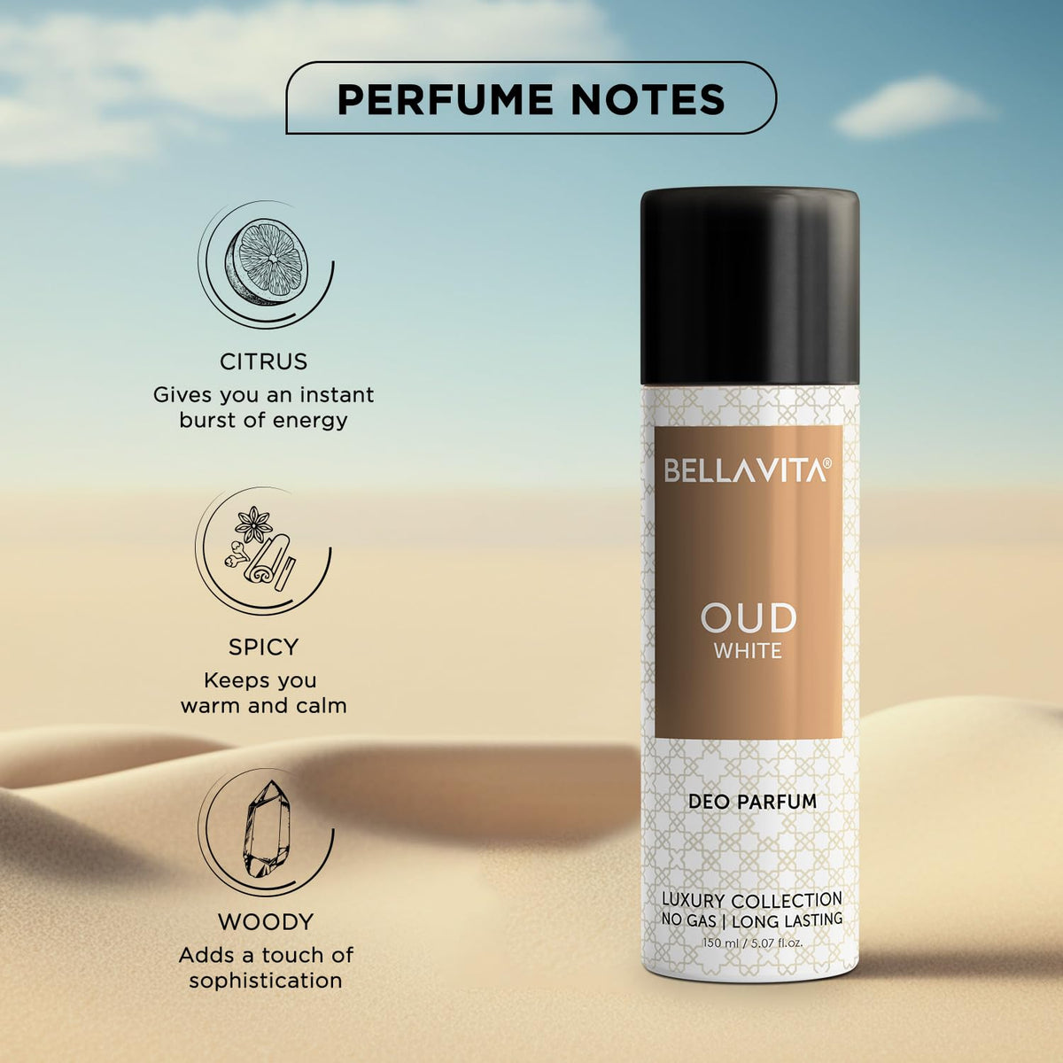 Fragrance Deo Spray